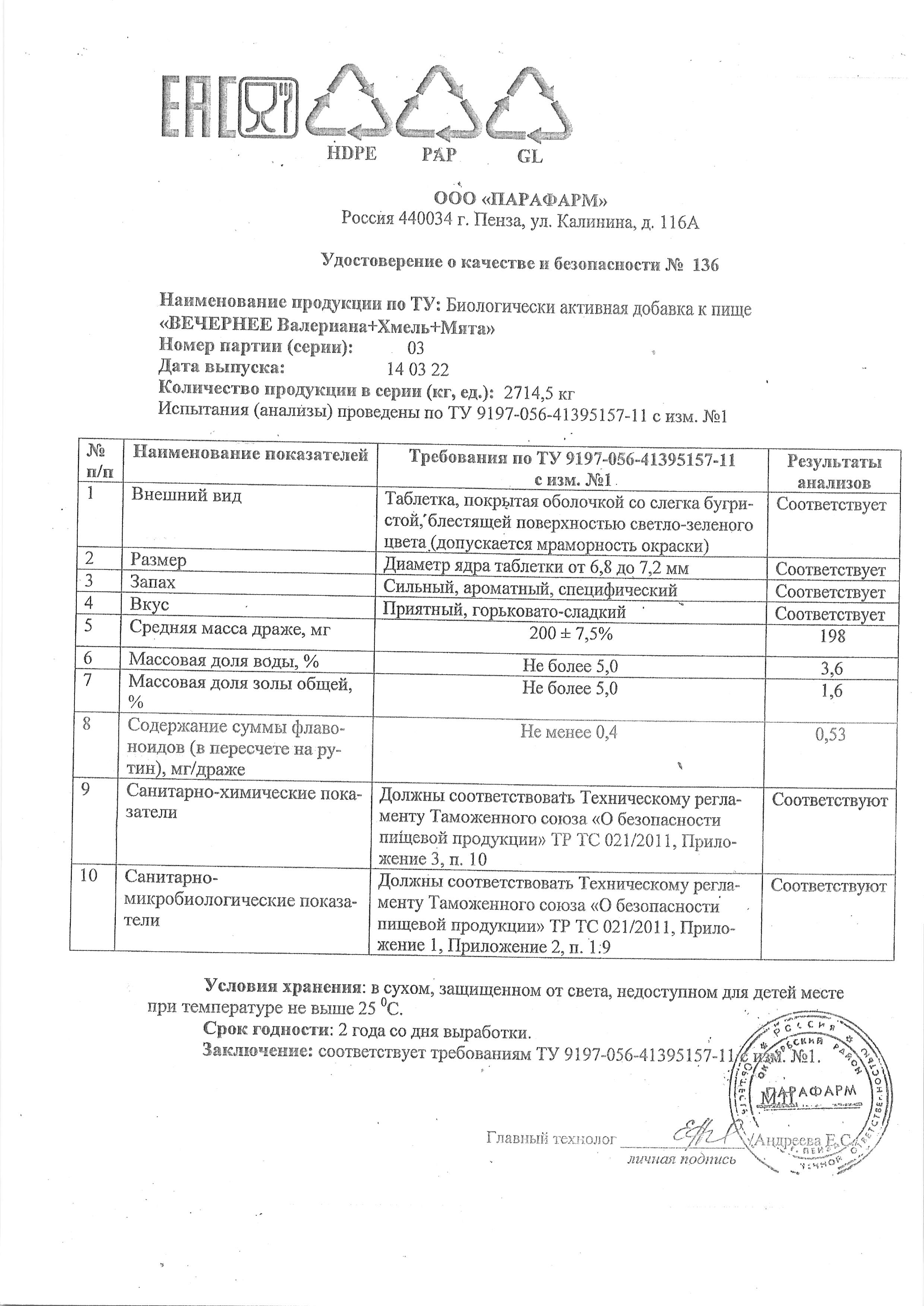Паспорт №032022